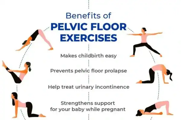 Pelvic Floor Exercises with faecal incontinence West Sussex