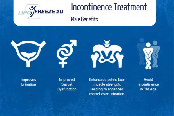 What to Expect During the Treatment West Sussex