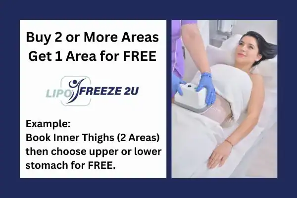 fat freezing prices West Sussex